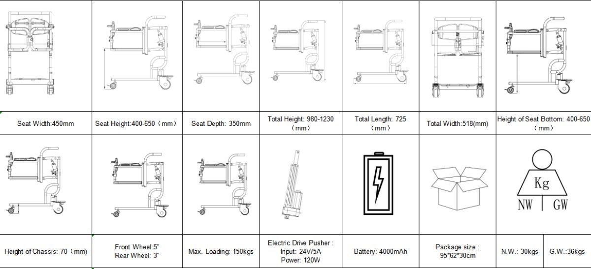 Multifunctional Patient Transfer Machine Electric Lift Chair Zuowei ZW384D From Bed To Sofa